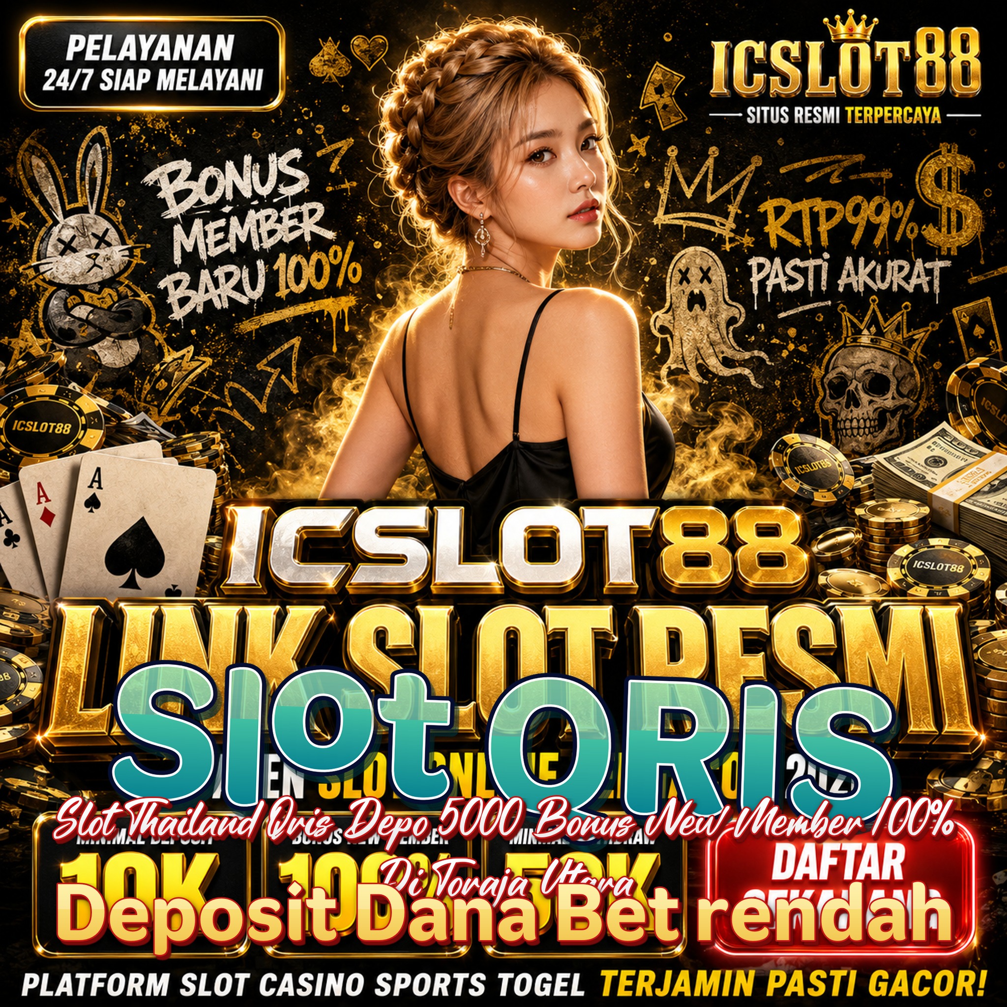 Slot QRIS